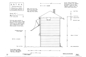 (image for) Orbisonia-Rockhill Furnace Yard Sand House