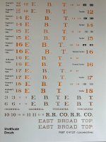 (image for) EBT Locomotive Decal Lettering, O scale, orange